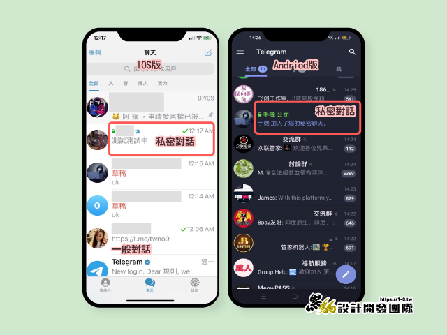 [教學]快速上手 Telegram